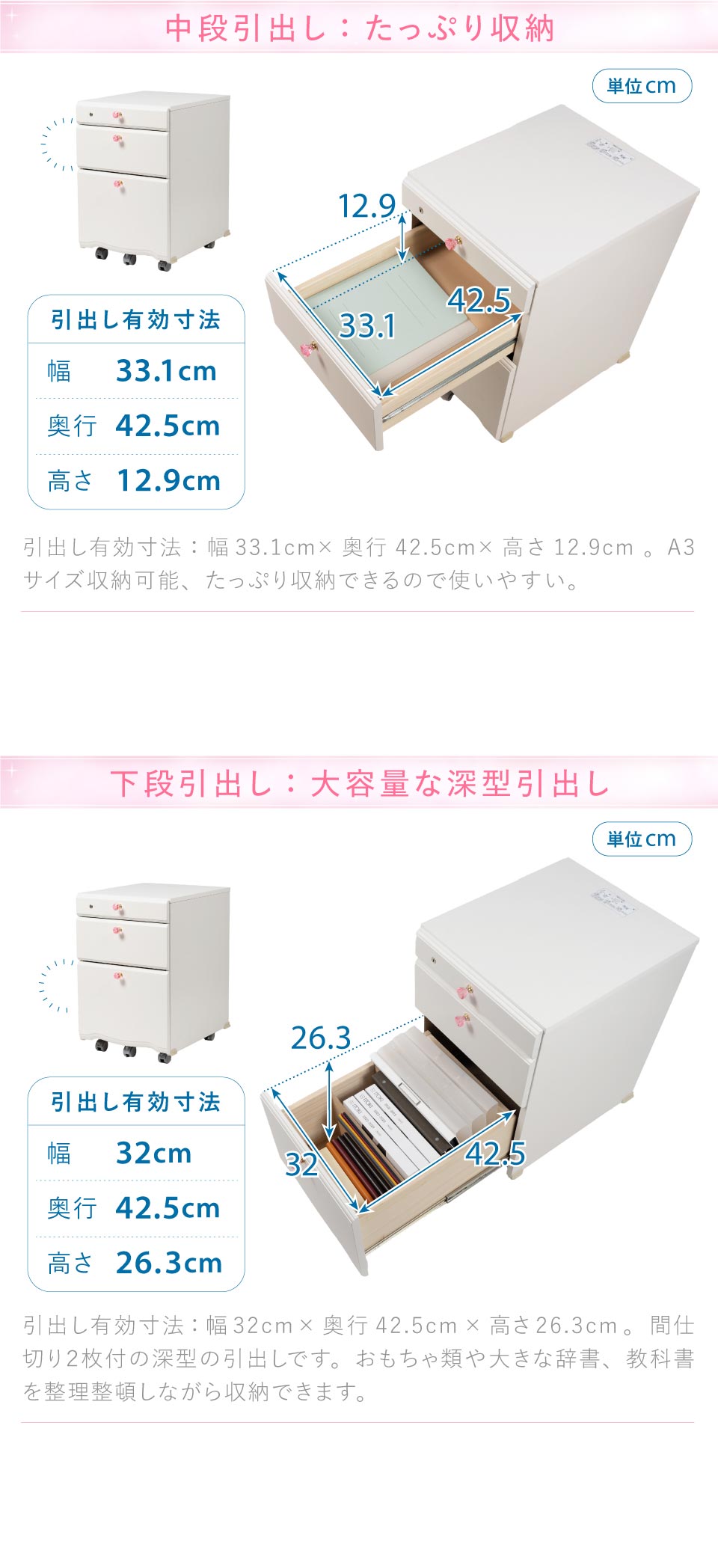 ジュエルキュート （JB） ユニットタイプ