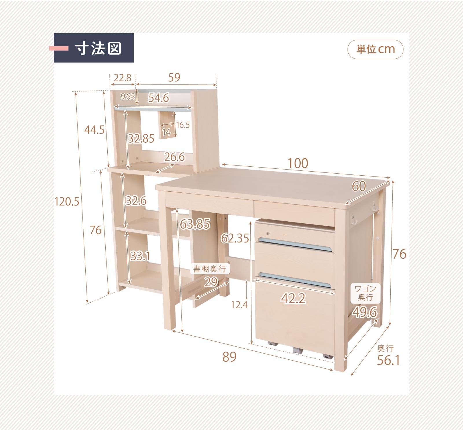 ジョイカラー （JC） ユニットタイプ