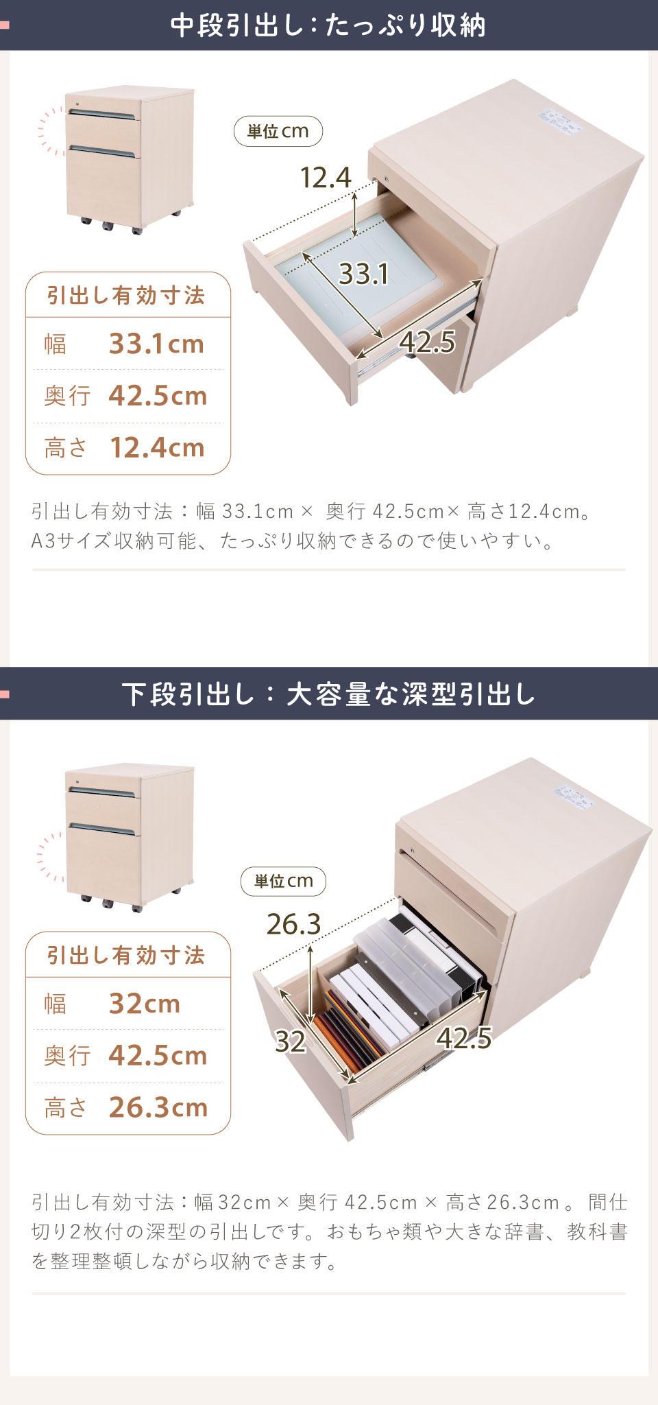 ジョイカラー （JC） ユニットタイプ