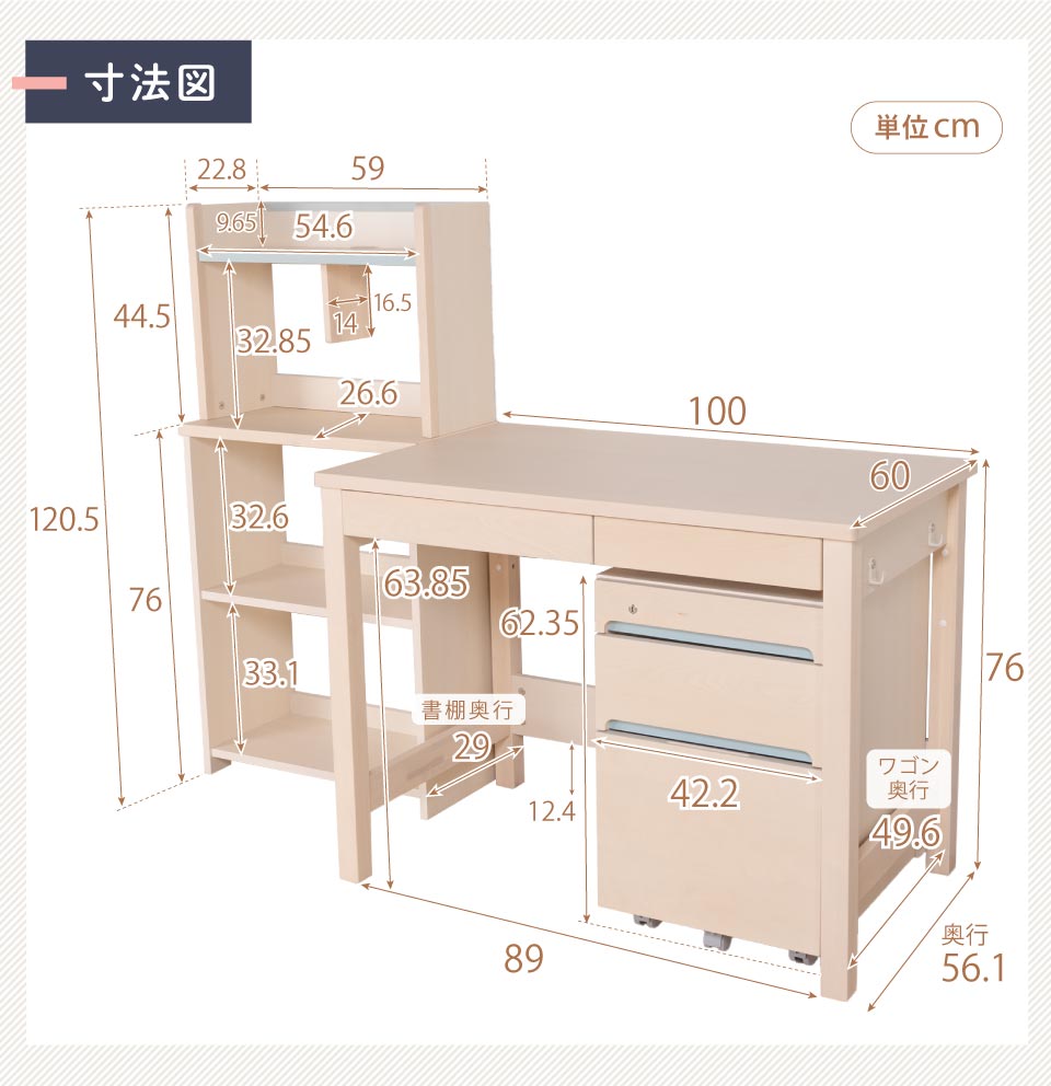 ジョイカラー （JC） ユニットタイプ