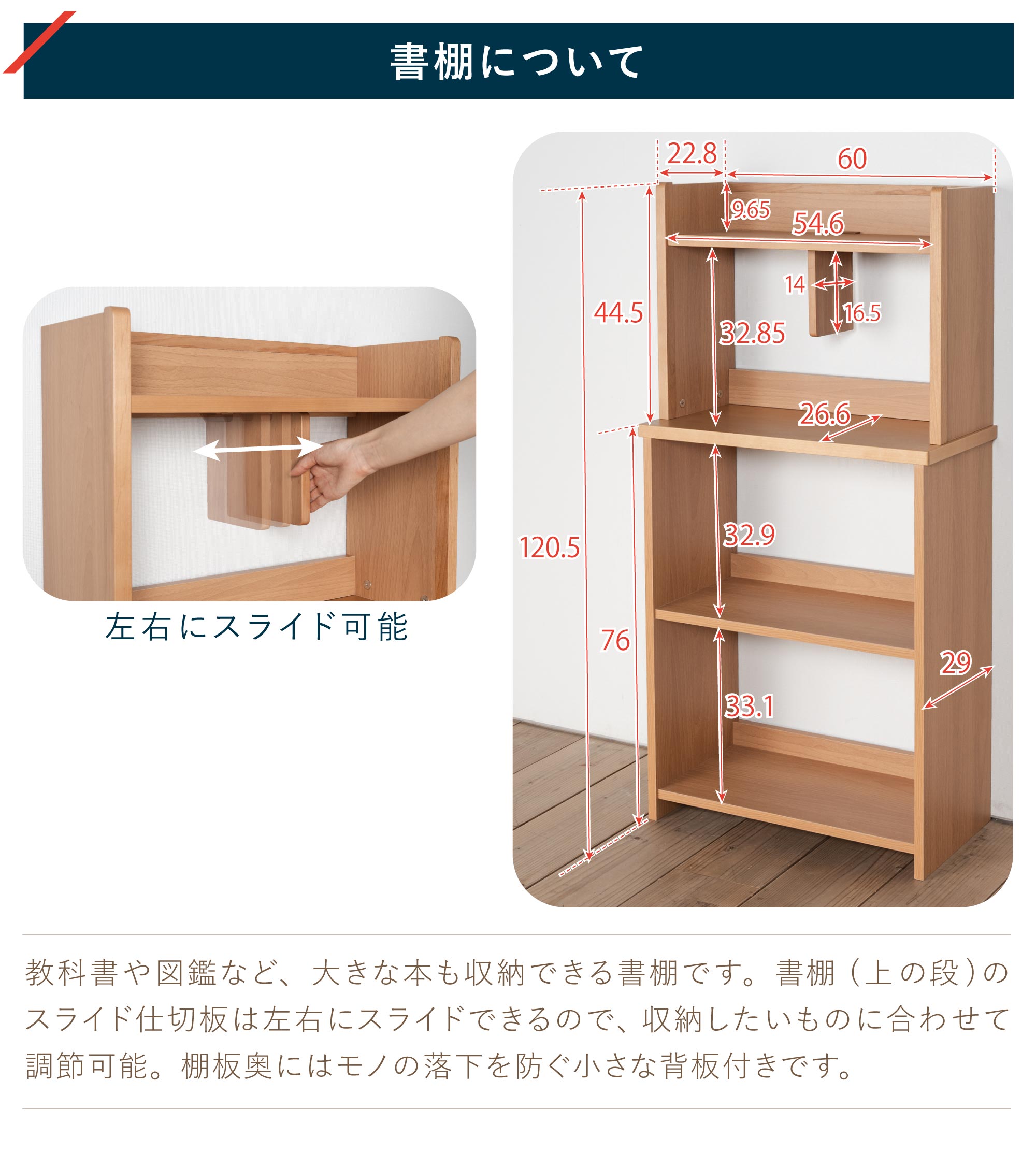 リーモ NAG ユニットタイプ