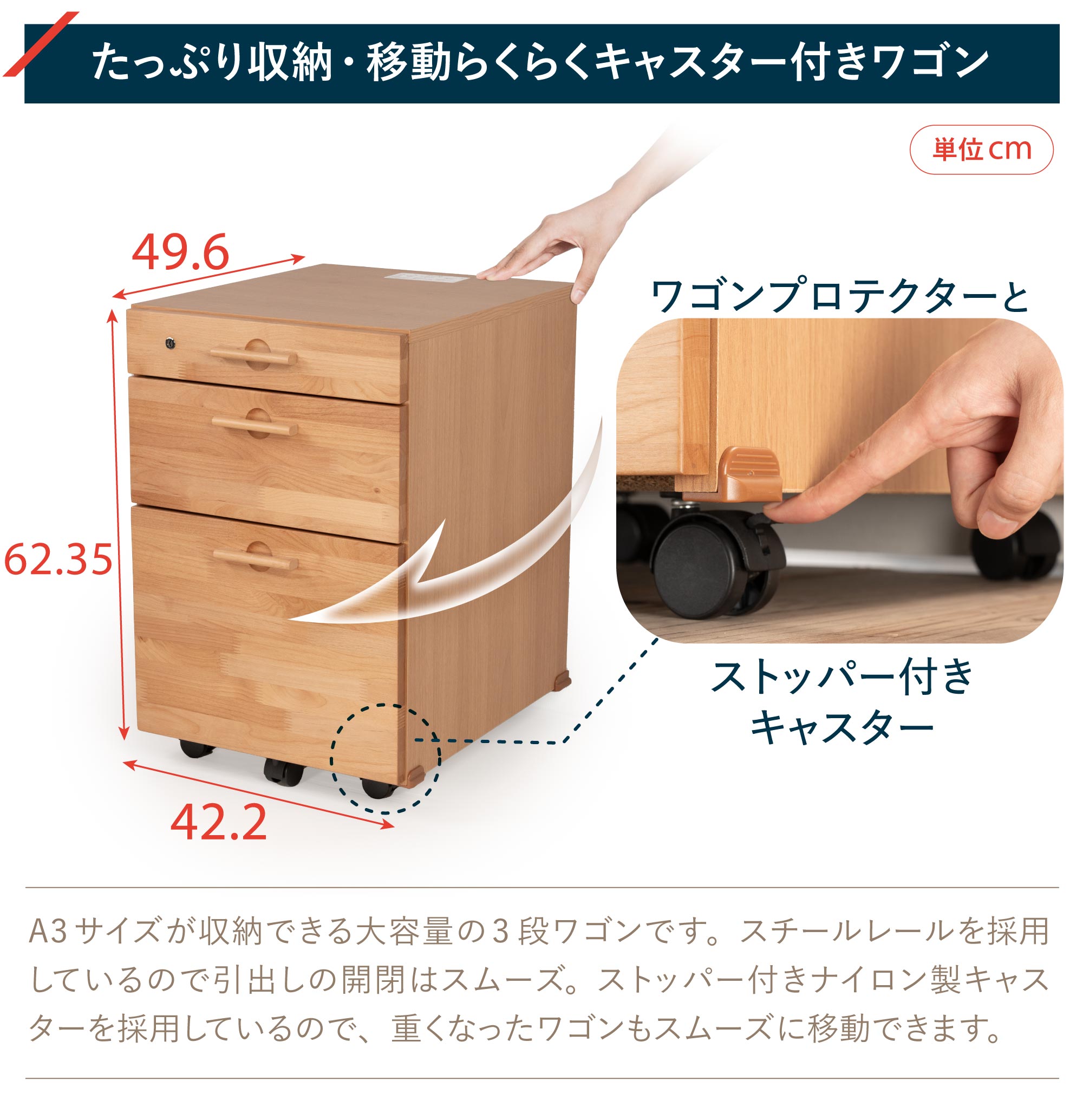 リーモ NAG ユニットタイプ
