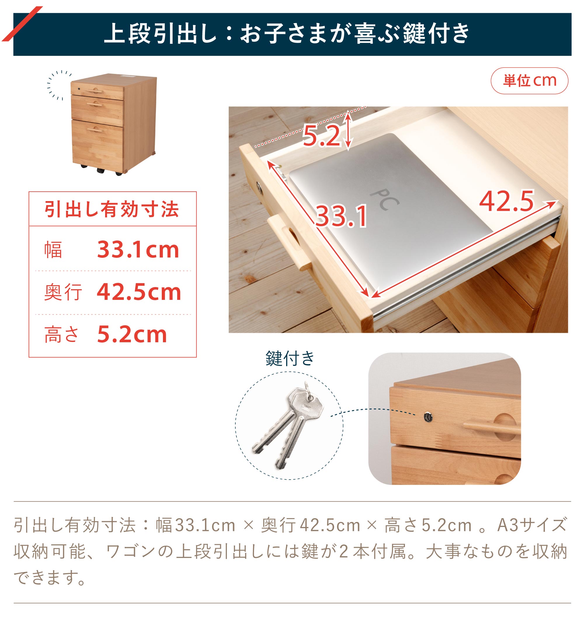 リーモ NAG ユニットタイプ