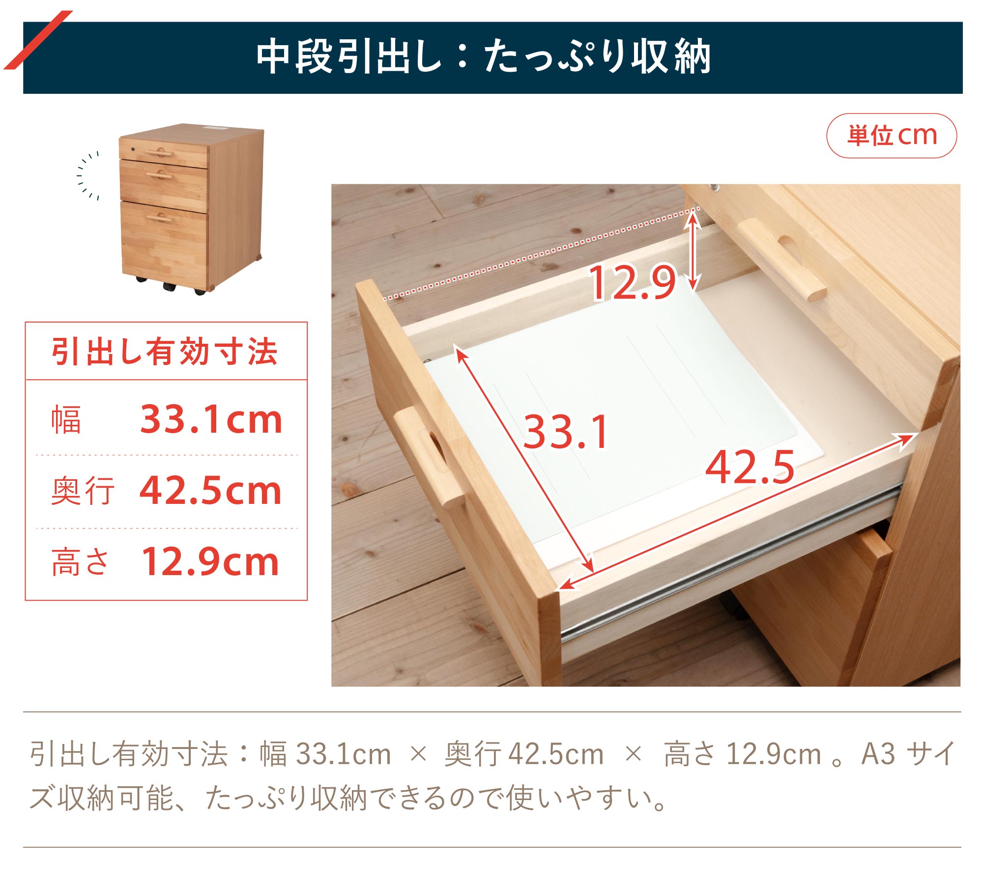 リーモ NAG ユニットタイプ