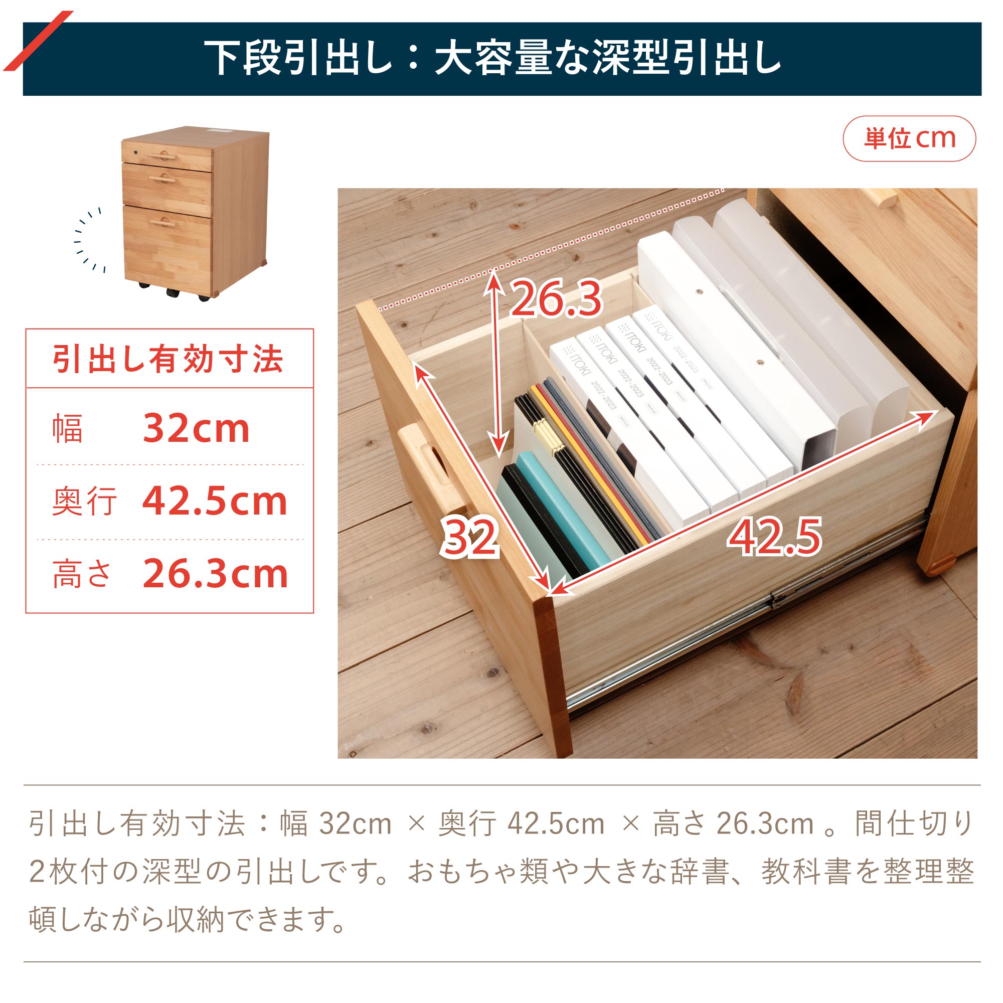 リーモ NAG ユニットタイプ