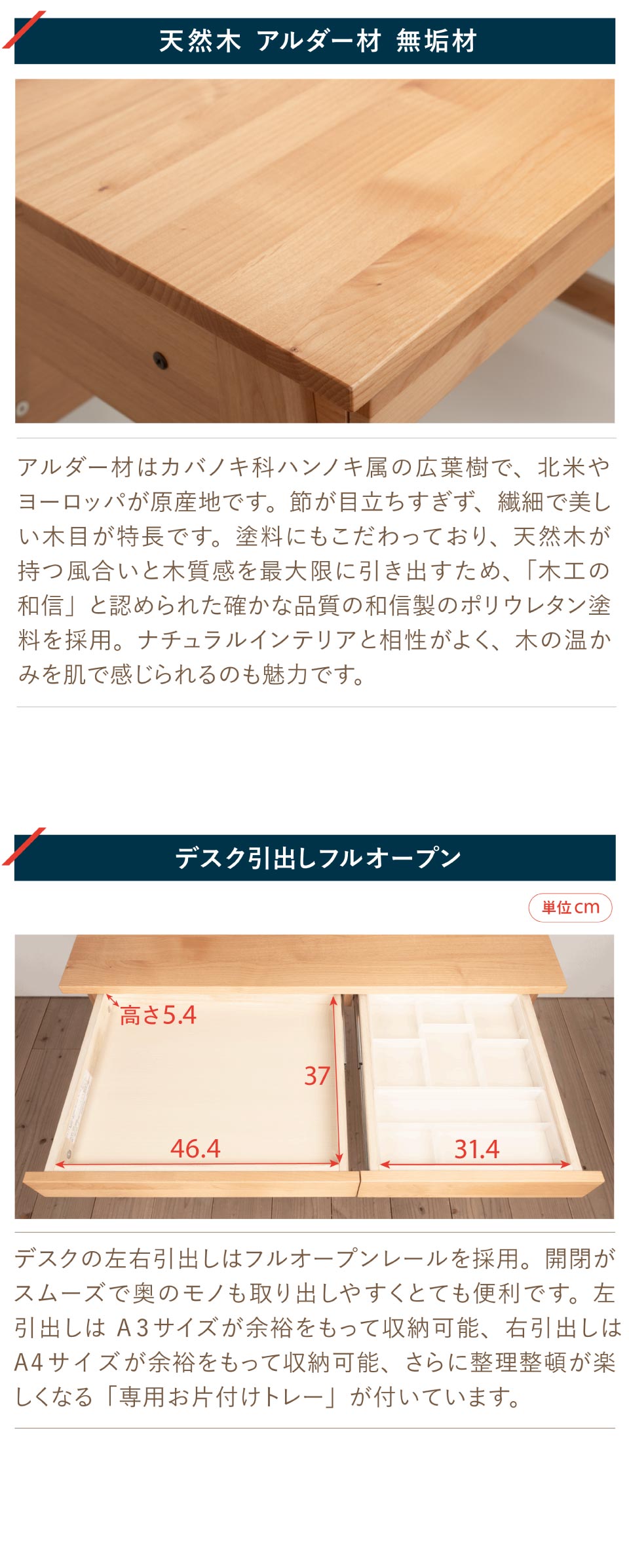 リーモ NAG ユニットタイプ