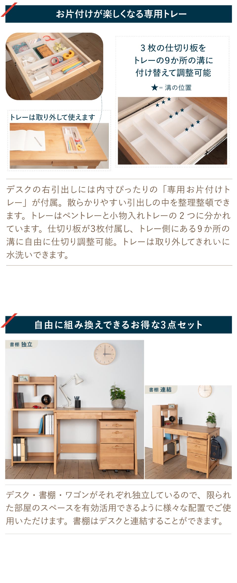 リーモ NAG ユニットタイプ