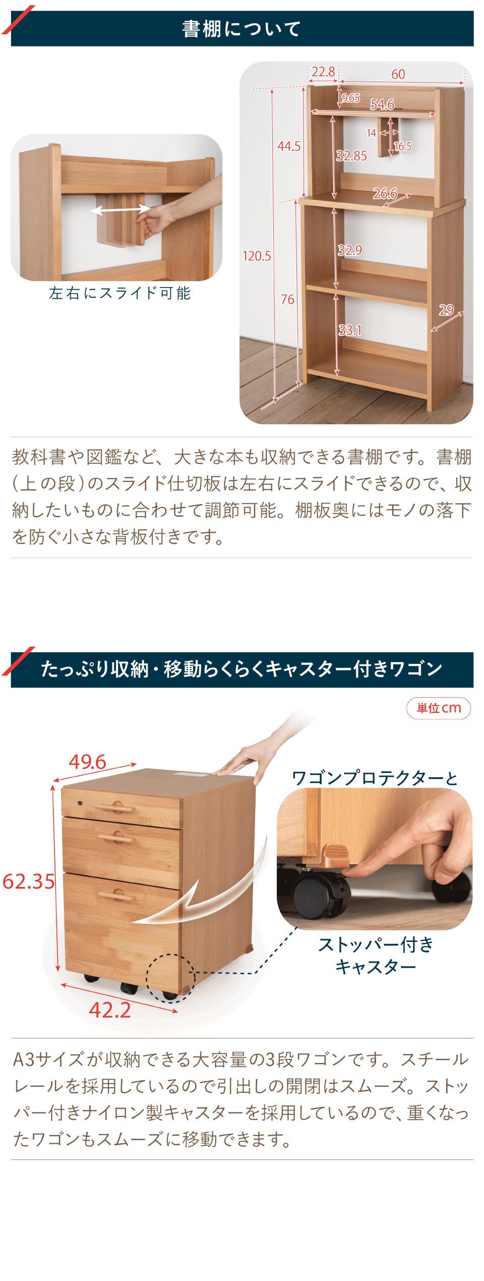 リーモ NAG ユニットタイプ