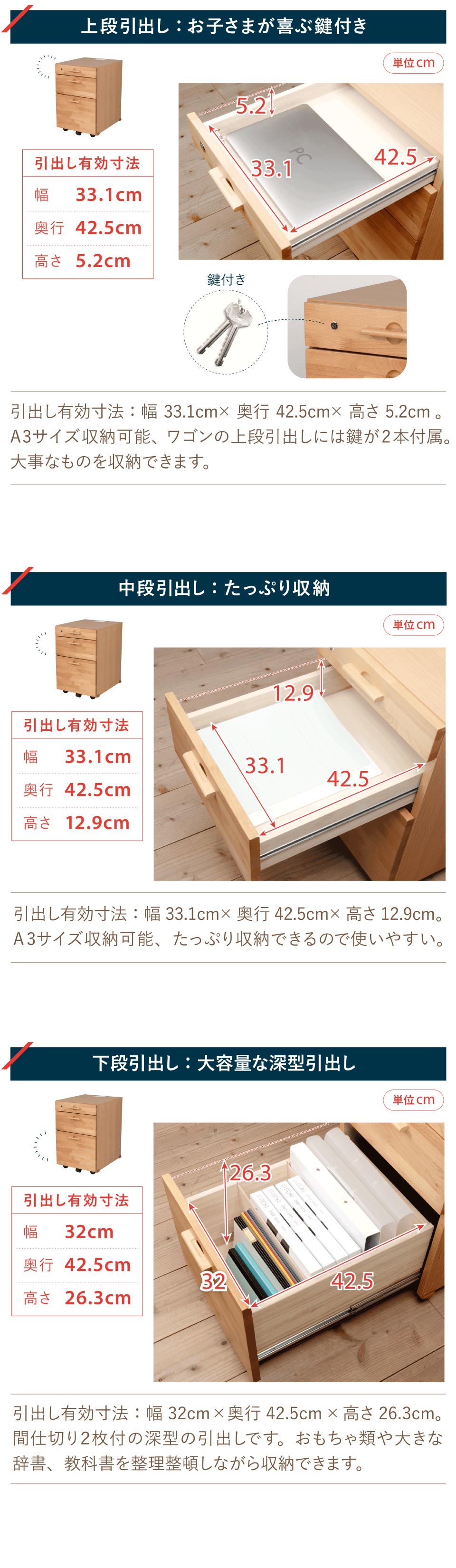 リーモ NAG ユニットタイプ