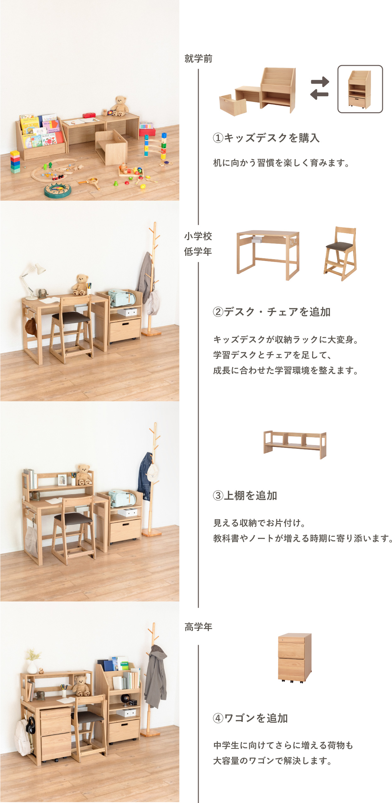 クレッタ 引き出し型ワゴン CT-WN-7NA(ナチュラル): 学習家具