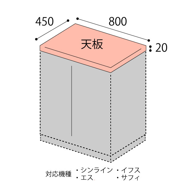 キャビネット・ロッカー用 木目天板 HFRA-028TT-82 W800 × D450 [ ブラックウォールナットD ]
