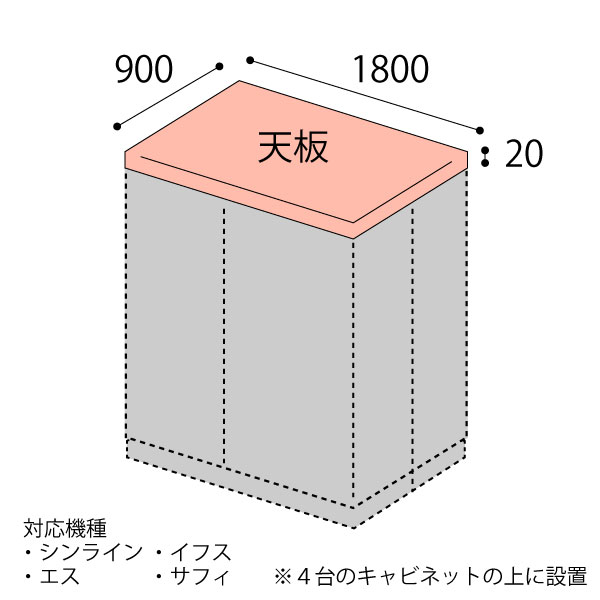 キャビネット・ロッカー用 木目天板 HTRA-0218TT-61 W1800 × D900 [ アッシュドパインL ]