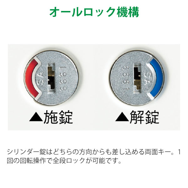 CZRデスク CZR-167BDC-9W9 両袖デスク ロングレールタイプ 浅型センター引出し付 シリンダー錠 幅160cm 奥行70cm ［ W9 / ホワイトW ］