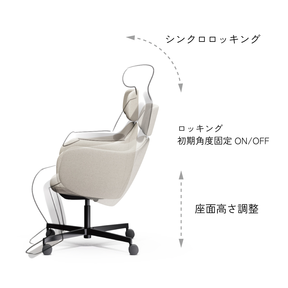 BIWA NST1KE-Z910 high-type ( ハイタイプ ) 5本昇降脚 KE / Fabric ( Knolll - Hourglass ) 抵抗付きウレタン双輪キャスター [ Leg: Z9/ Aliminium Mirror | Backlest&Seat : 10 / Flame ]