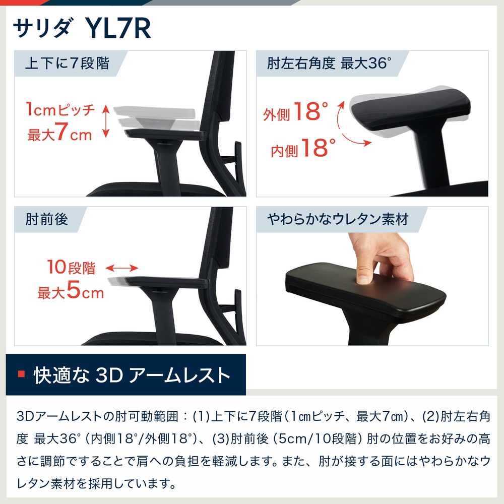 サリダ YL7R YL7R-BBK-HAEL ヘッドレスト 肘付［ブラック］