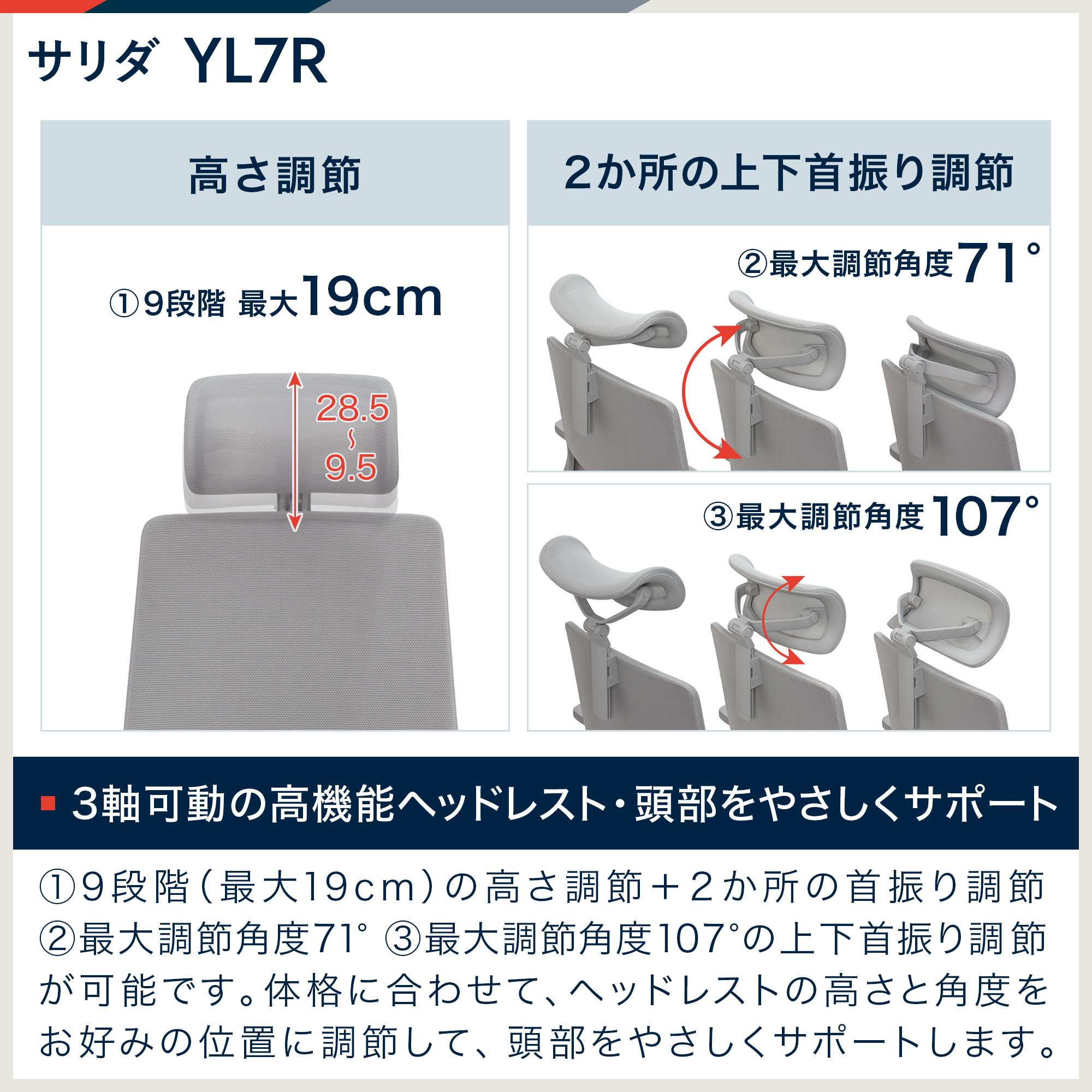 サリダ YL7R YL7R-GGR-HAEL ヘッドレスト 肘付［ グレー ］