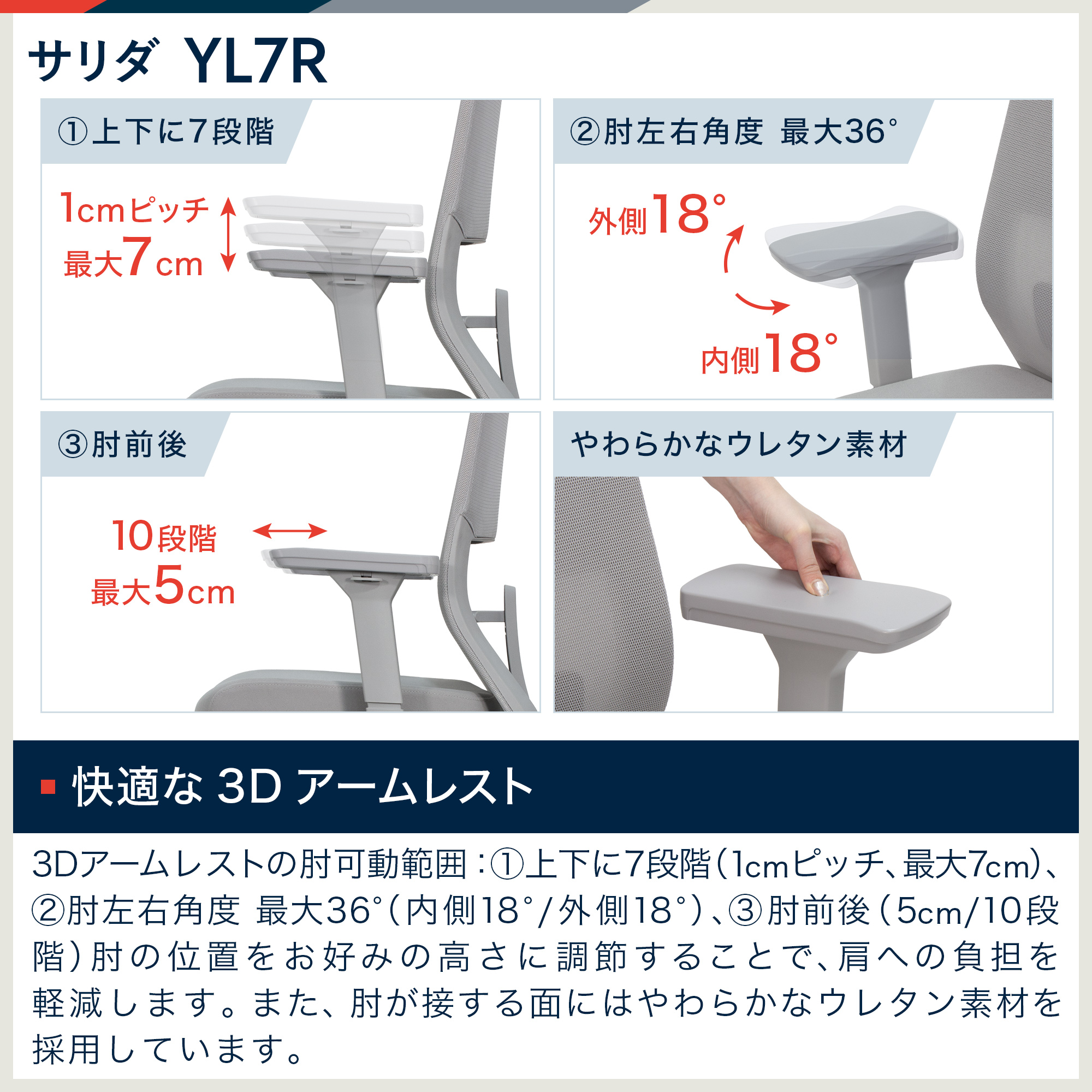 サリダ YL7R YL7R-GGR-HAEL ヘッドレスト 肘付［ グレー ］