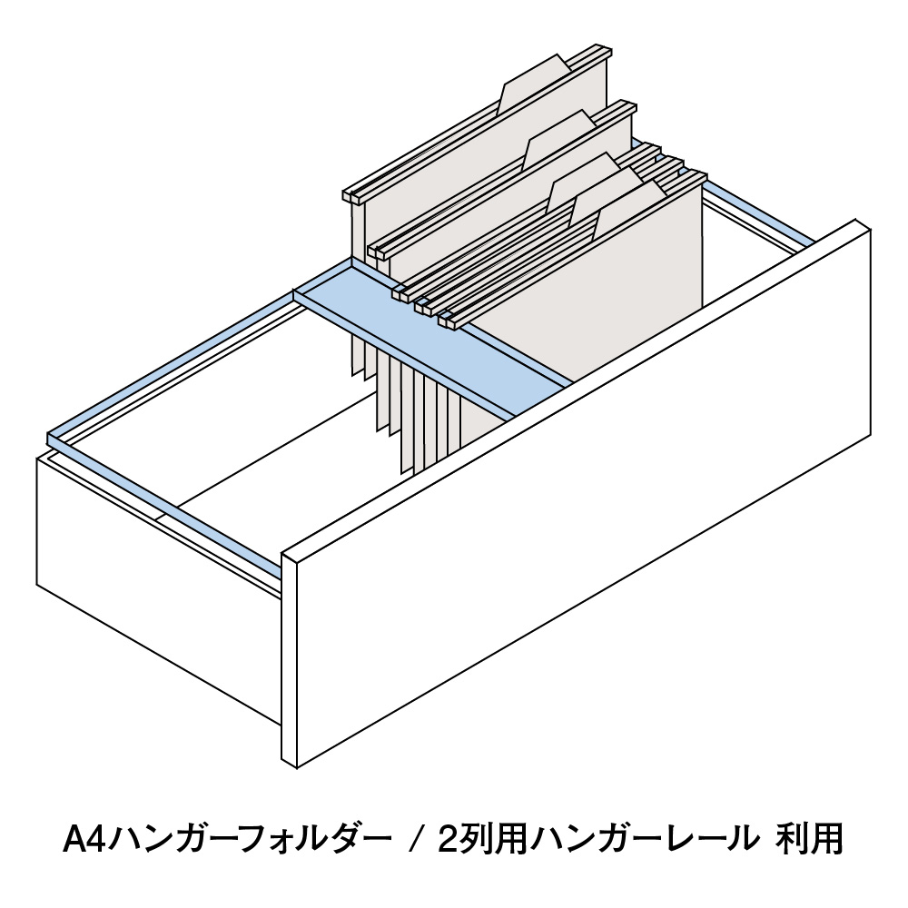 シンラインキャビネット A5ハンガーフォルダー/3列用ハンガーレール（HZM-A5HV）