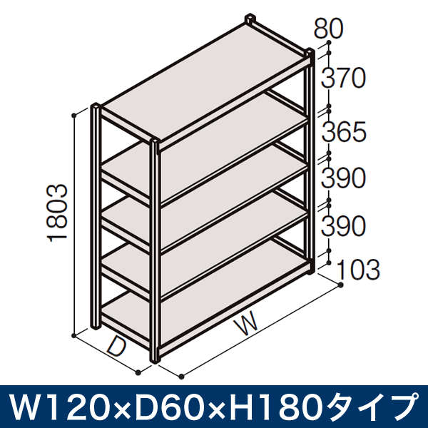 ボルトレス軽中量ラック RL型 単体 開放型 150kg仕様　W1200×D600×H1800タイプ 棚板5段