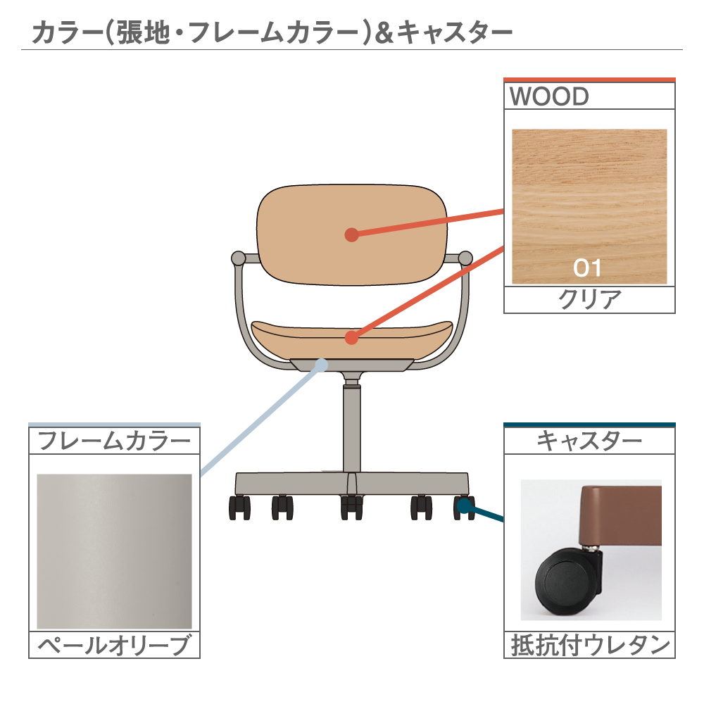 バーテブラ03WOOD （ vertebra03WOOD ） 5本脚 KG805M1-L401 本体  :  ペールオリーブ 抵抗付ウレタン双輪キャスター ［ 背座WOOD  :  クリア ]