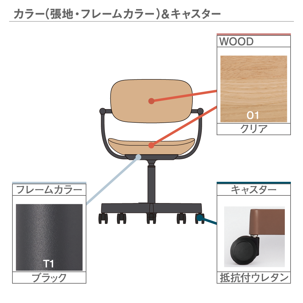 バーテブラ03WOOD （ vertebra03WOOD ） 5本脚 KG805M1-T101 本体  :  ブラック 抵抗付ウレタン双輪キャスター ［ 背座WOOD  :  クリア ]
