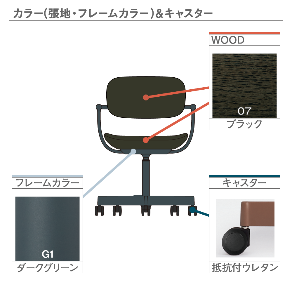 バーテブラ03WOOD （ vertebra03WOOD ） 5本脚 KG805M1-G107 本体  :  ダークグリーン 抵抗付ウレタン双輪キャスター ［ 背座WOOD  :  ブラック ]
