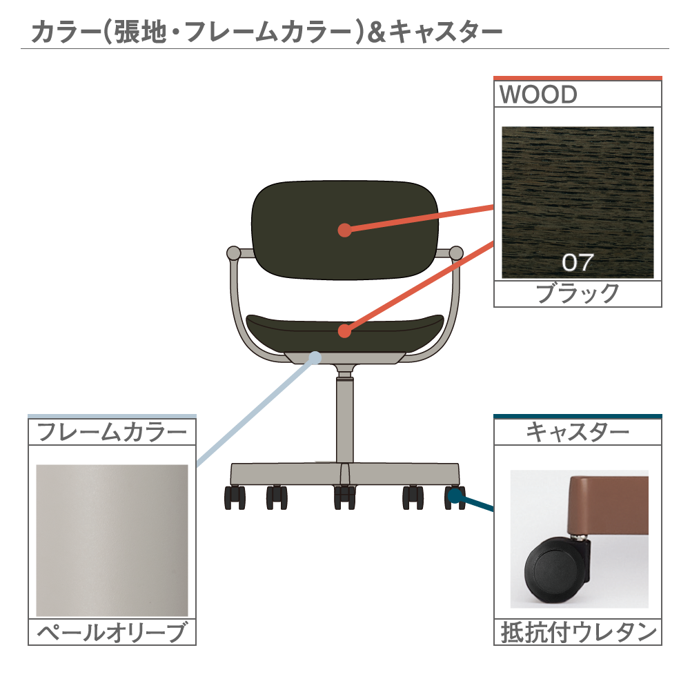 バーテブラ03WOOD （ vertebra03WOOD ） 5本脚 KG805M1-L407 本体  :  ペールオリーブ 抵抗付ウレタン双輪キャスター ［ 背座WOOD  :  ブラック ]