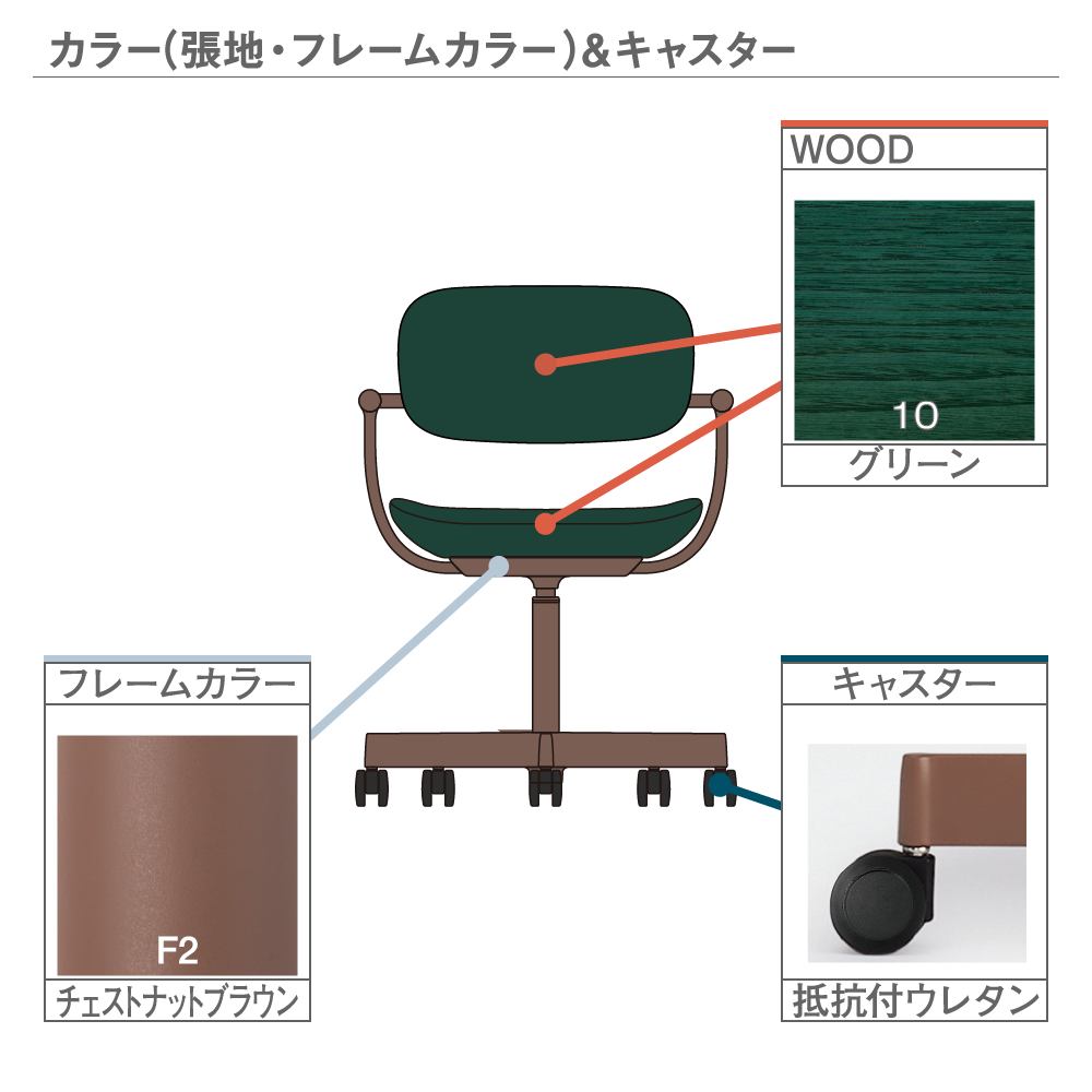 バーテブラ03WOOD （ vertebra03WOOD ） 5本脚 KG805M1-F210 本体  :  ブラウン 抵抗付ウレタン双輪キャスター ［ 背座WOOD  :  グリーン ]