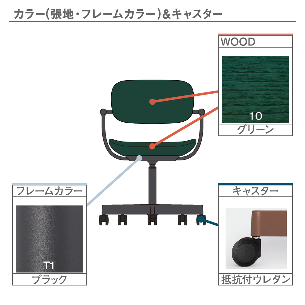 バーテブラ03WOOD （ vertebra03WOOD ） 5本脚 KG805M1-T110 本体  :  ブラック 抵抗付ウレタン双輪キャスター ［ 背座WOOD  :  グリーン ]