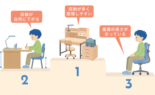 収納が多く整理しやすい 目線が自然に下がる 座面の高さが合っている